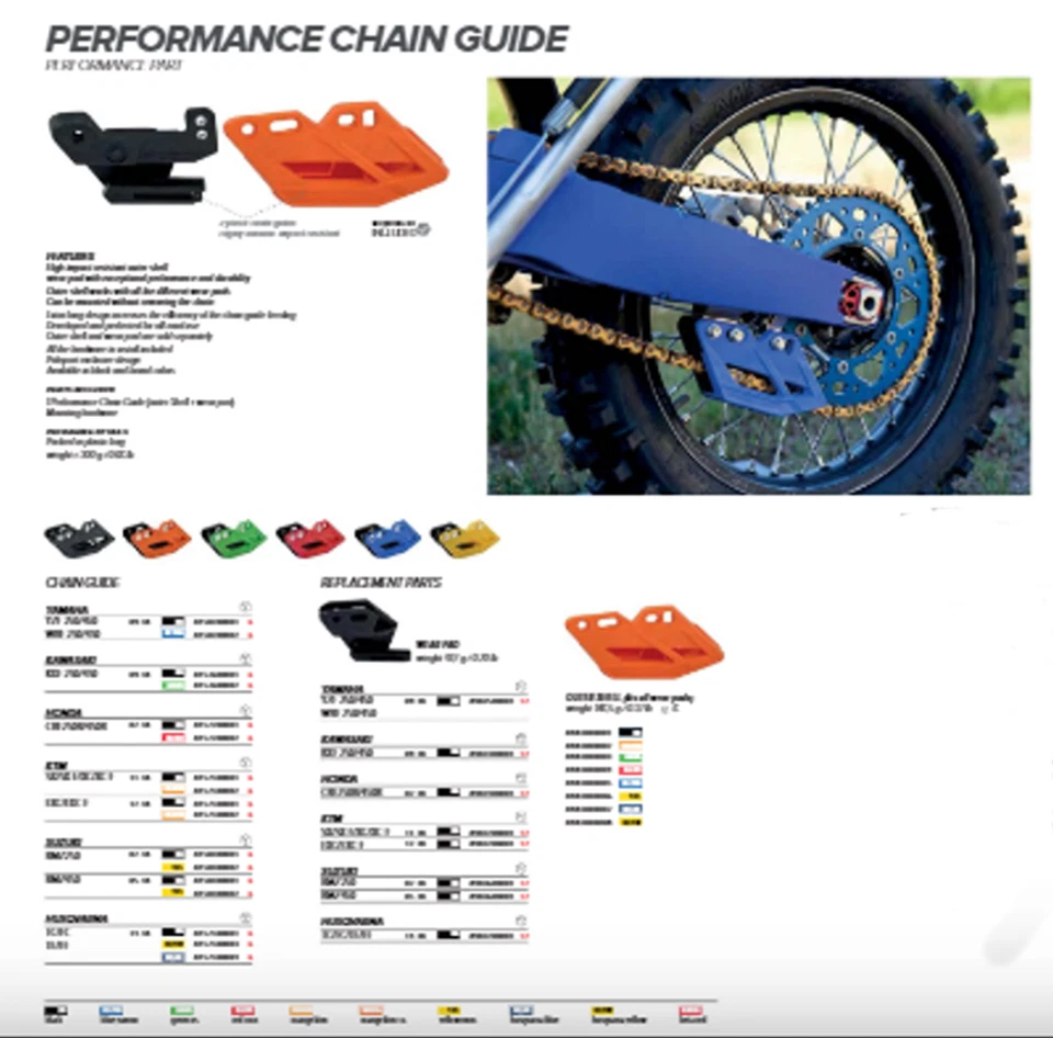 Polisport Performance Red Universal Chain Guide Outer Shell Foto 2 de 3