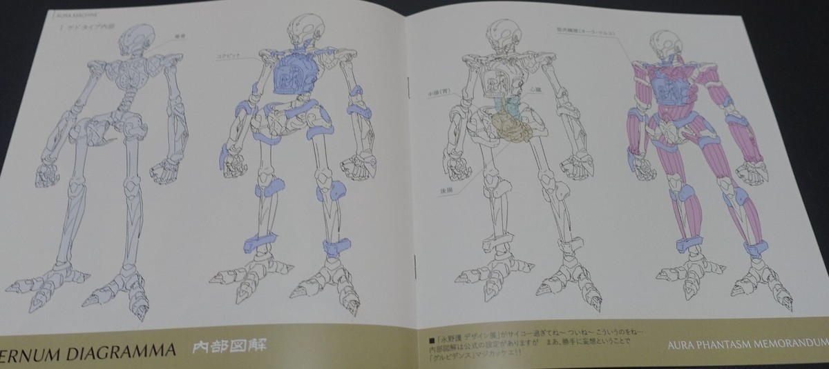 NERD NERD Aura Battler Dunbine Fan Art Book AURA PHANTASMA 3 C104