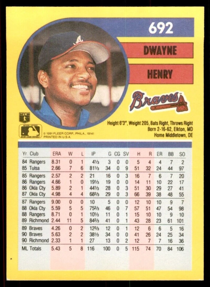1991 Fleer Dwayne Henry Baseball Cards #692 - Image 2 of 2