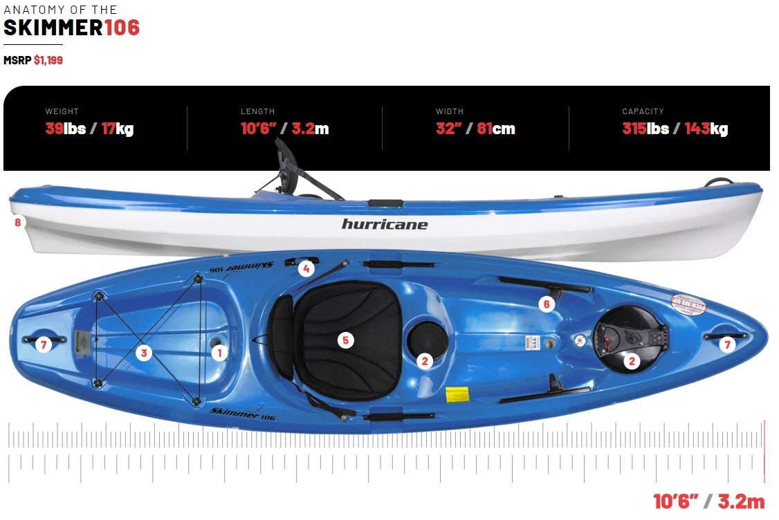 Hurricane Kayak Skimmer 106 Brand Spankin' New Never Seen the Water