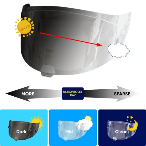 Photochromic Shield Visor Fit For HJC RPHA 70 RPHA 11 Helmet Windshield Lens - Bild 2 von 8