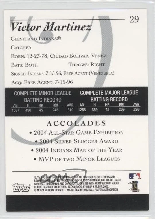 2006 Bowman Originals Victor Martinez #29 - Image 2 of 2