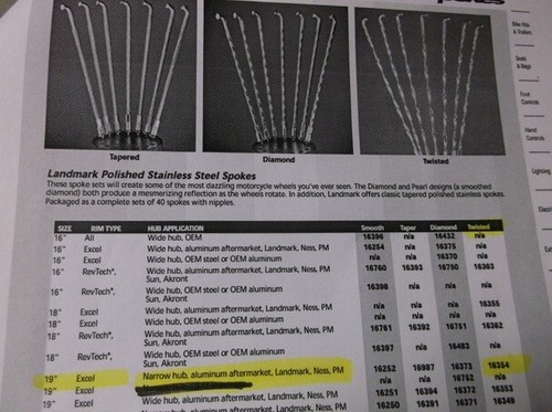 Set Of Polish Twisted Stainless Steel Spokes For 19" Excel Rim With Custom Hub - Picture 5 of 5