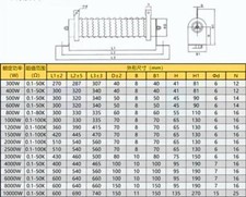 Reostato Ceramico Regolabile – Resistenza Variabile A Filo Avvolto 10W/20W/30W/50W/200W, ±5%