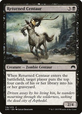 Retouren Zentaur (116)