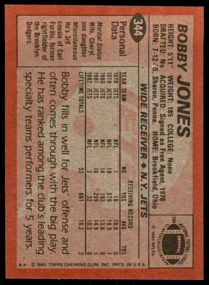 1983 TOPPS BOBBY JONES NEW YORK JETS #344 - Image 2 of 2