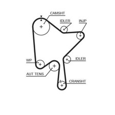 Gates 5686XS Zahnriemen für Volvo S60 II S60 II Cross Country S80 II S90 II V40