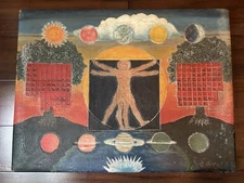 Vintage Esoteric Surrealist Painting – Vitruvian Man, Astrology, Planets, Sacred