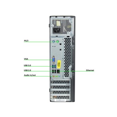 【値下げ！即購入可】lenovo Core i3-4130 4G ディスプレイ付 Lenovo ThinkCentre M73 SFF Desktop i3-4130 3.4GHz 8GB RAM 500GB