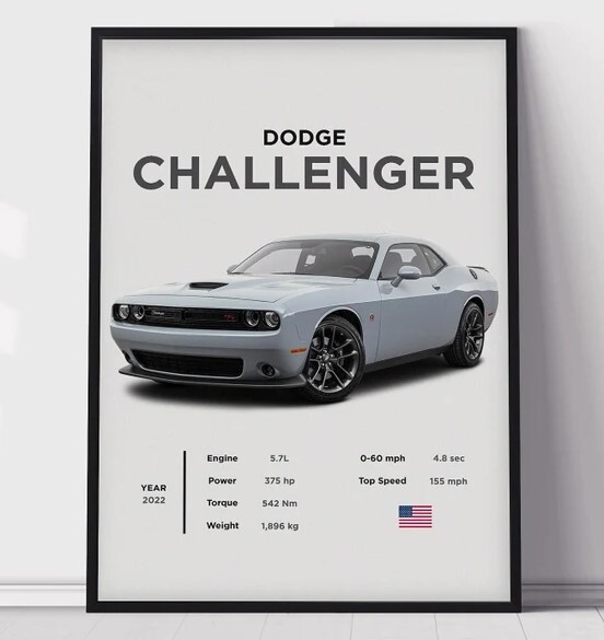 Dodge Challenger Poster Print, Boys Room Decor, Home Office Art, Room