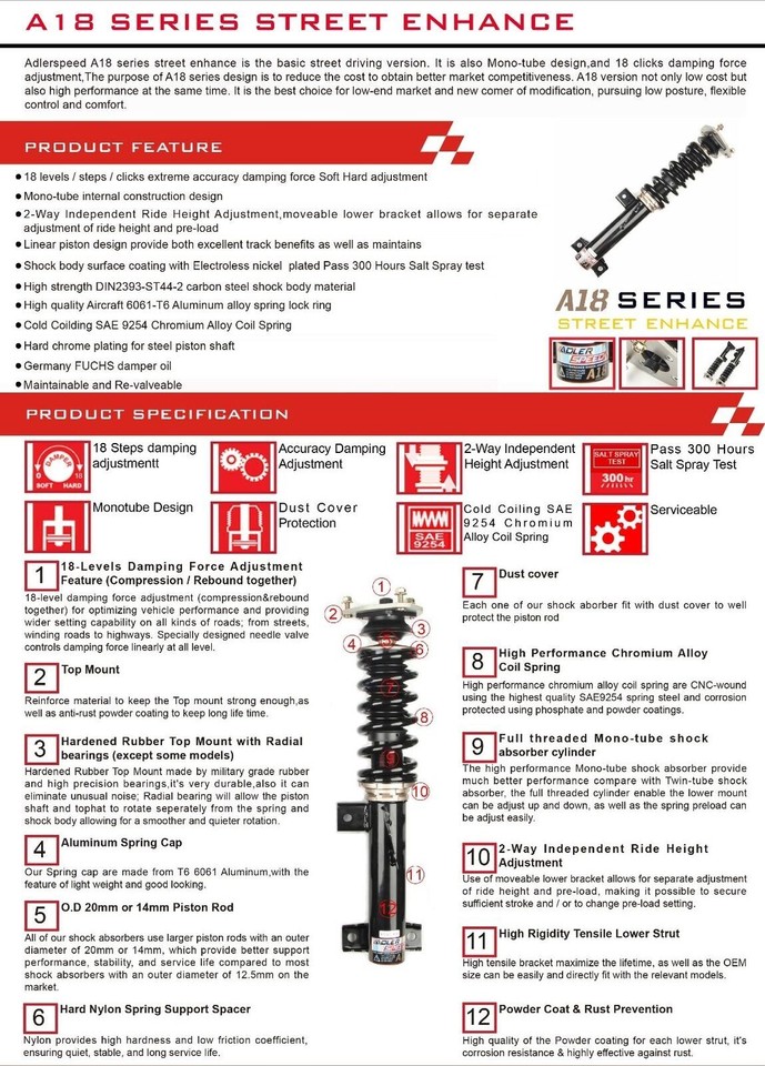 AST 5100 Series Coilovers | Audi A5 4.2 FSI/B8 (08-16) (ACU-A2109S) main image 1