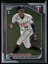 Daiber De Los Santos 2024 Bowman Chrome #BCP-185 Minnesota Twins