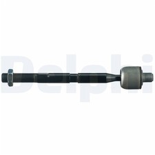 Joints Kia CEED