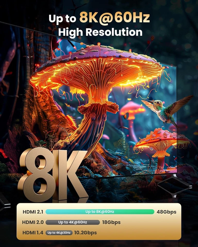 llano HDMI 2.1 Switch 4K@120Hz 8k HDMI Switcher with Audio Extractor(Optical & 3 - Image 3 of 4