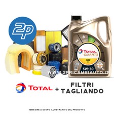 Filtre à huile Citroen JUMPY