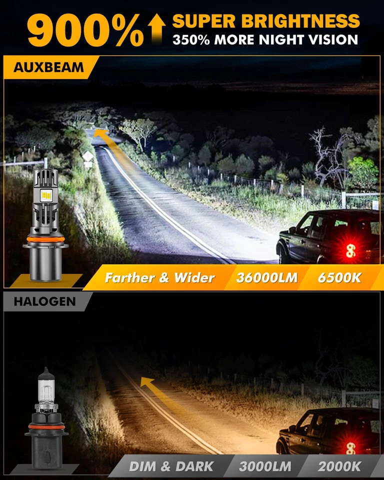 Faro antiniebla LED AUXBEAM 130W blanco amarillo para Nissan Versa Note 2014-2019 Foto 4 de 4