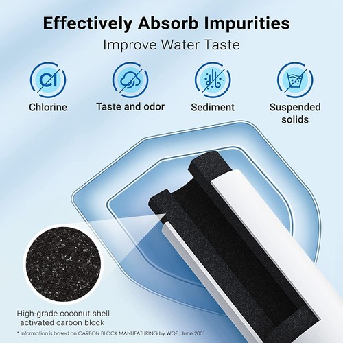 AQUA CREST DA29-00003G Ricambio per Filtro Acqua Frigo Samsung DA29-00003G - Foto 32 di 53