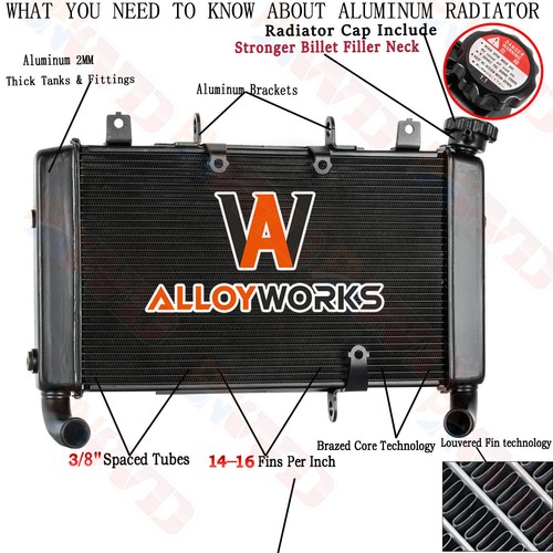 Aluminum Motorcycle Radiator For HONDA CB CBR 650 R 650R ABS Models ...