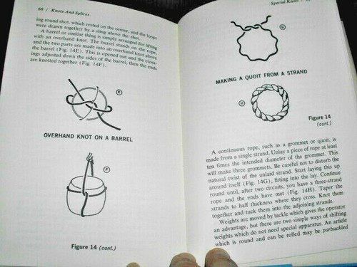 KNOTS AND SPLICES - Foto 4 di 12