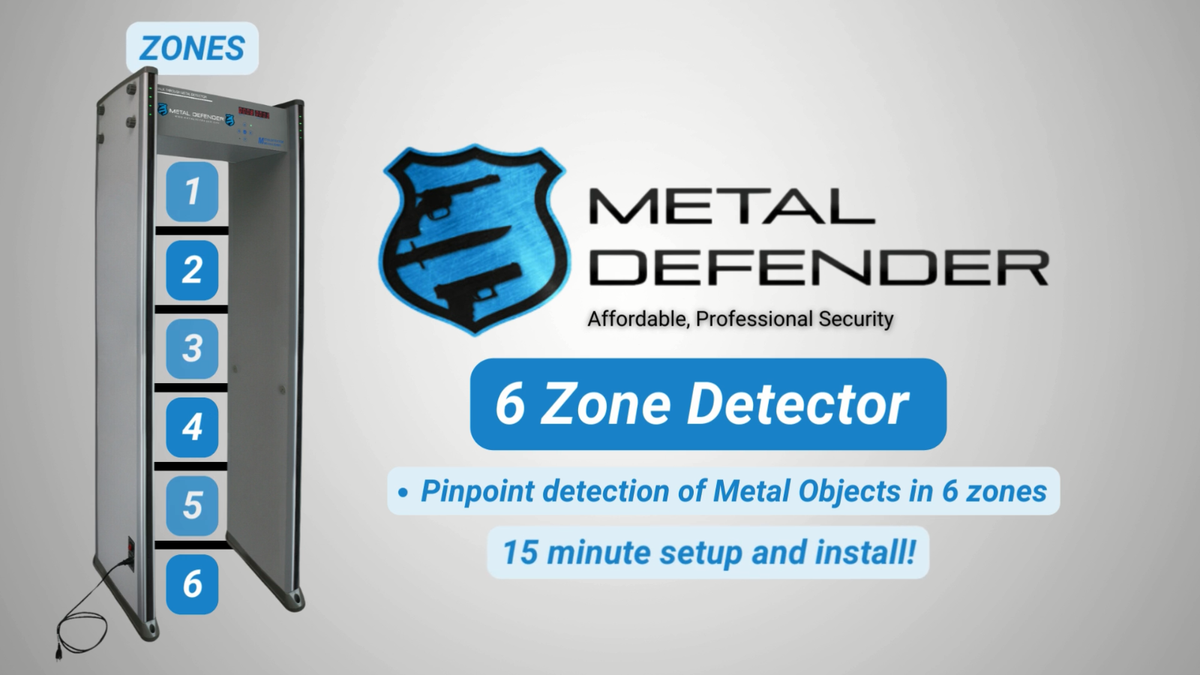Entryway metal detector - Walk-through metal detector - Brand new