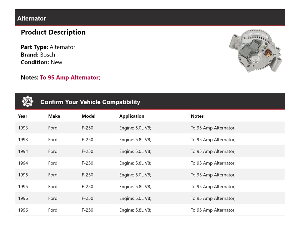 Alternador Bosch para Ford F-250 1993-1996 (nuevo) 1994 1995 Foto 2 de 4