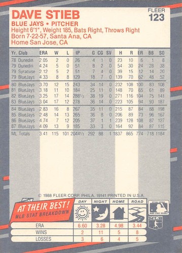 Dave Stieb 1988 Fleer 123 Toronto Blue Jays BASEBALL Card - Picture 2 of 2