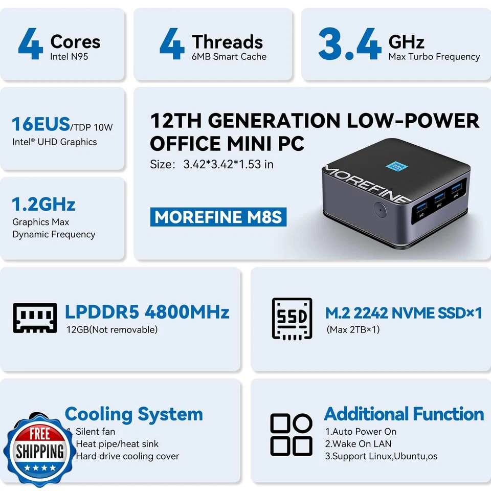 MOREFINE M8S 12th Gen N95(Up to 3.4GHz) Mini PC, 12GB LPDDR5 RAM 500GB NVMe M - Image 2 of 4