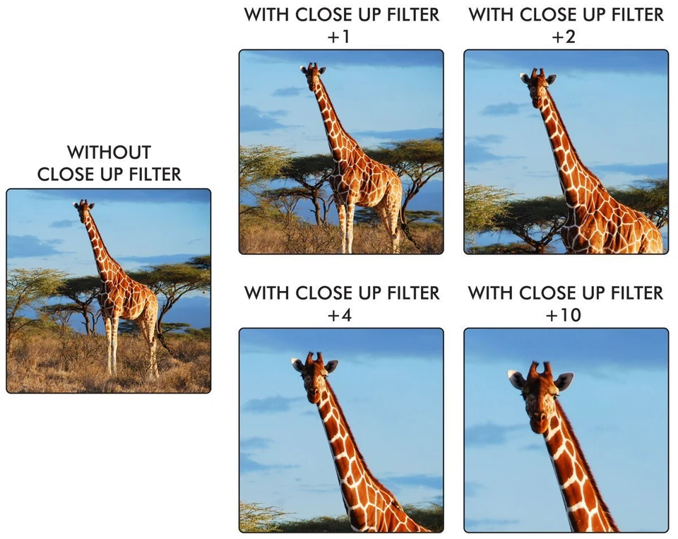 4-PC CLOSE-UP MACRO LENS +1 +2 +4 +10 FOR SONY SAL-100M28 100mm LENS - Image 2 of 4