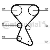 Continental Ctam CT1027 Timing Belt For Hyundai KIA