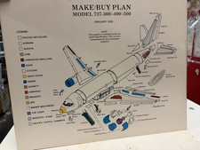 Make/Buy Plan Model BOEING 737-300/-400 500 tech drawing. Jan 1990 15x19