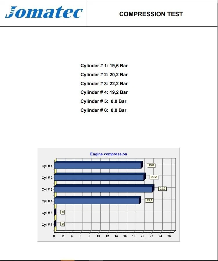 N7BA MOTOR COMPLETO / 7C87898 / 1701865 / 3868260 PARA FORD MONDEO III B5Y 2.0 - Imagen 2 de 4