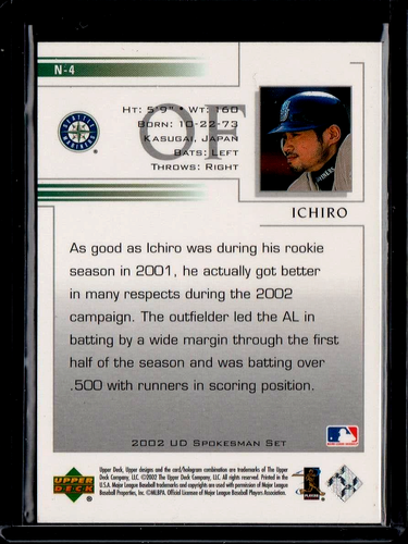 Ichiro 2002 Upper Deck 23rd National Convention Spokesman Set N-4 Mint+ - Picture 2 of 2