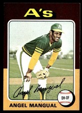 1975 Topps Mini Angel Mangual - Oakland Athletics #452