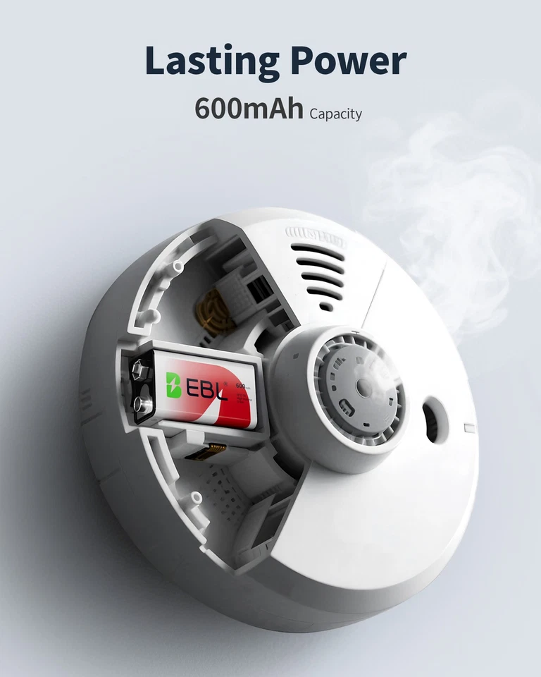 EBL 9V 600mAh Li-ion Rechargeable Batteries Lot / Optional 4Slot Lithium Charger - Image 3 of 4