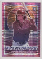 2021 Panini Chronicles Overdrive Pink Pulsar Prizm Mickey Moniak #10 0v82