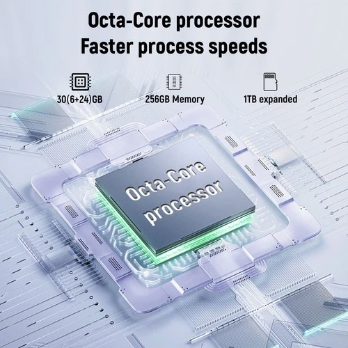 14"/15.6" Laptop Tablet 256GB 512GB Windows 11 Computers Support WiFi, Bluetooth - Picture 26 of 28