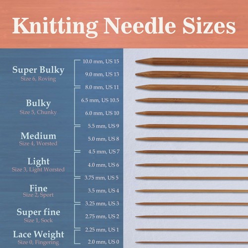 JubileeYarn Circular Bamboo Knitting Needle Sets - Picture 5 of 9