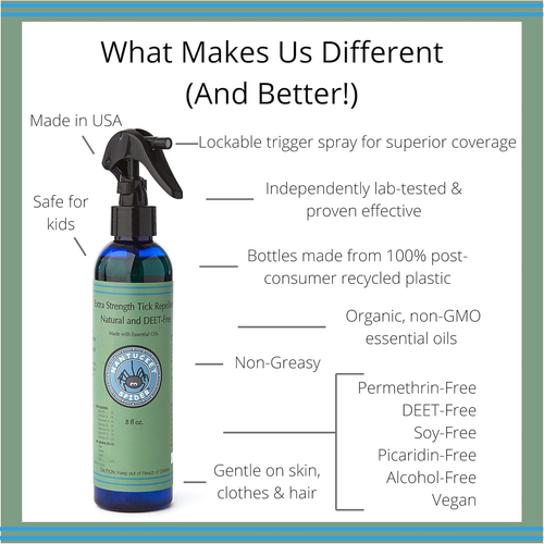 Extra Strength Tick Repellent Spray - 8 Fl Oz | Deet Free, Natural Tick Repellen - Picture 2 of 12