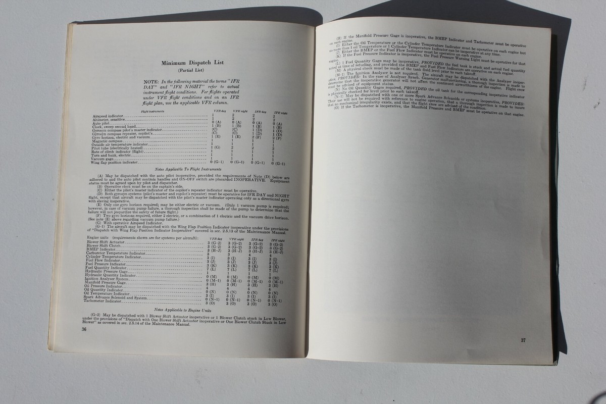 Airline Transport Pilot Written Examination Guide 1966