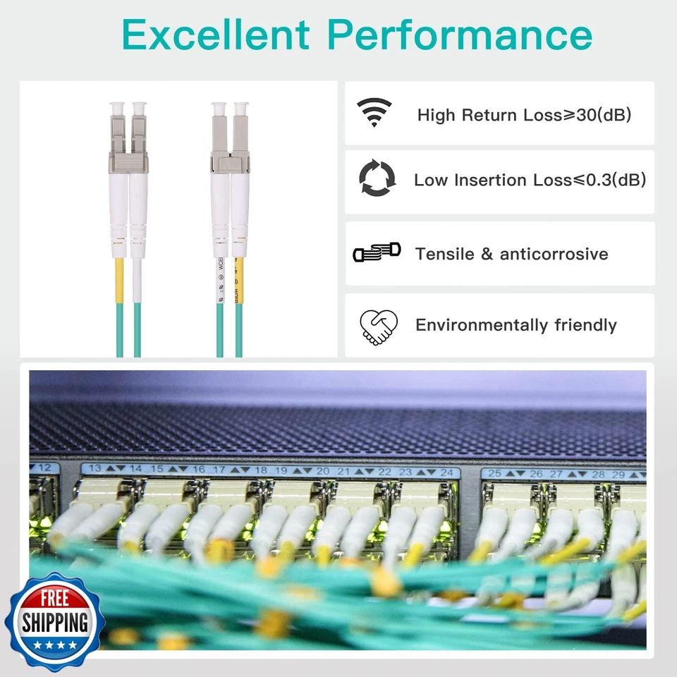 4 Pack 5m OM3 LC to LC Fiber Patch Cable, 10GB Multimode SFP Fiber Jumper, Du - Image 4 of 4