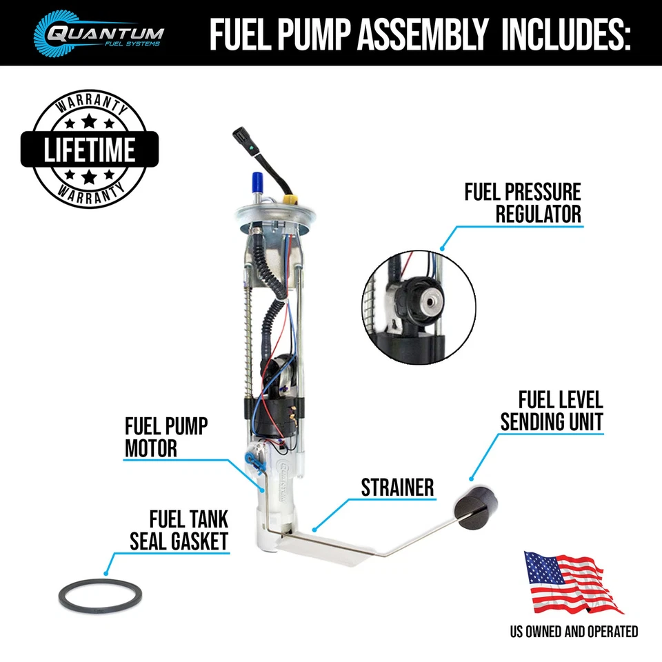 QFS POLARIS Ranger 700 Fuel Pump Assembly for 2006-2009, Replaces 2520864 - Image 4 of 4