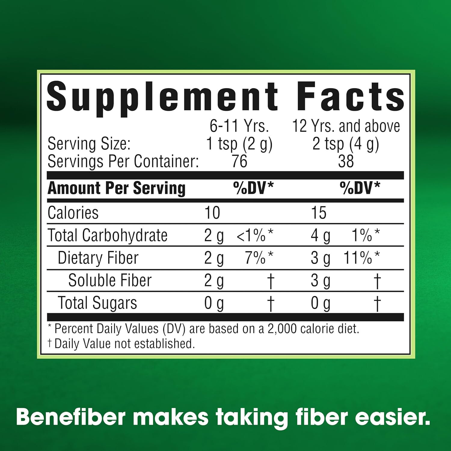 Benefiber Daily Prbiotic Fiber Supplement for Digestive Health Unflvored 17.6 OZ