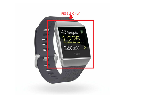 fitbit ionic pebble only