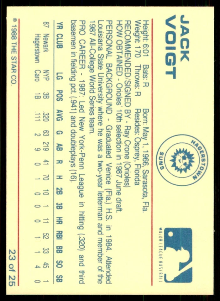 1988 Star Hagerstown Suns Jack Voigt Hagerstown Suns #23 - Image 2 of 2