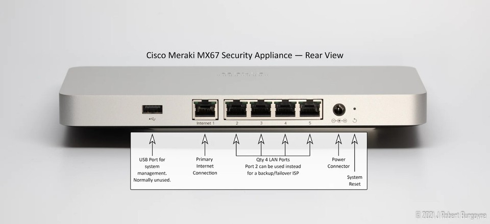 Cisco Meraki MX67 |SD-WAN| white | eBay