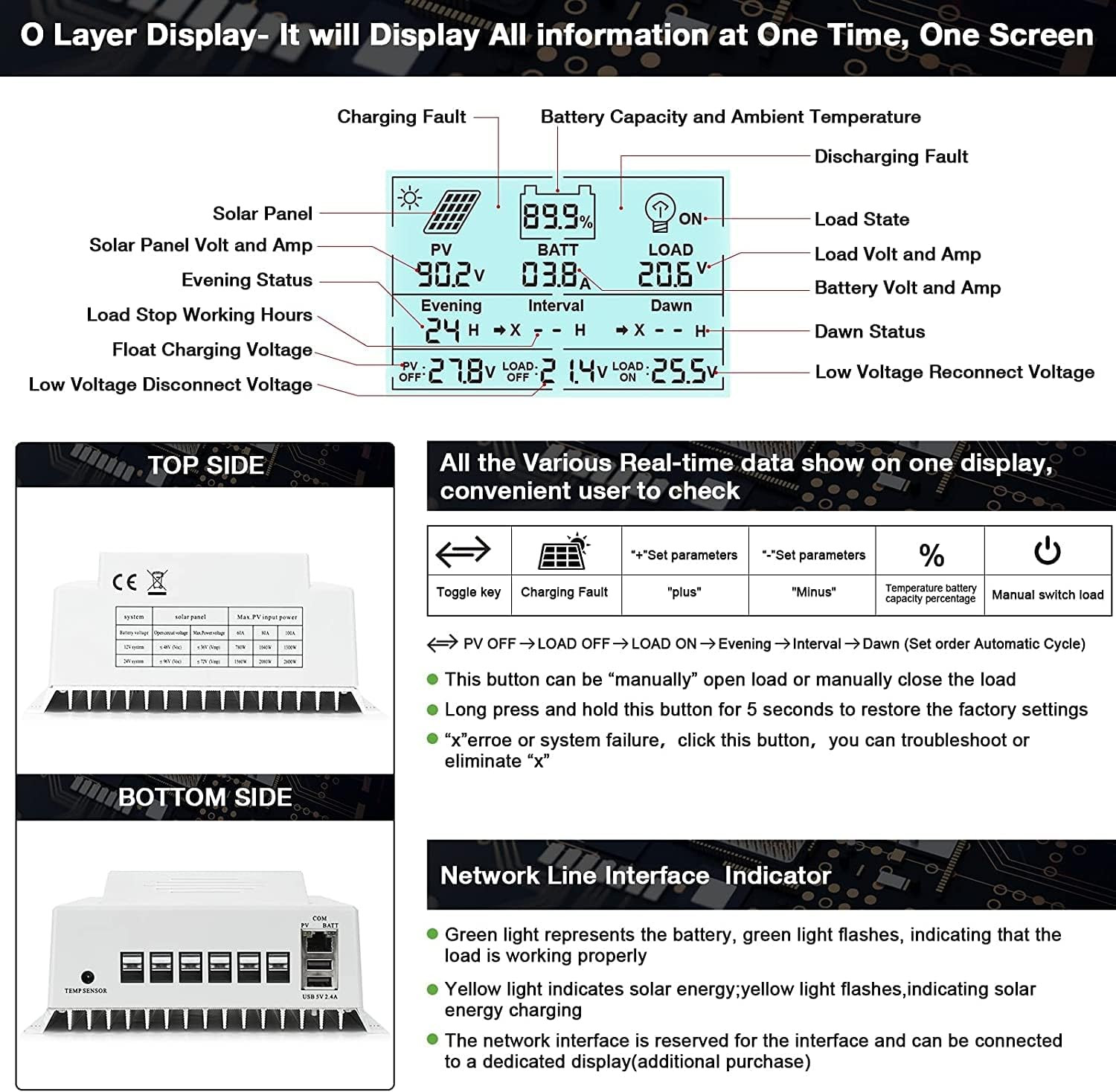 100A Solar Panel Charge Regulator with Blacklight LCD Display Max 100V for Lead-