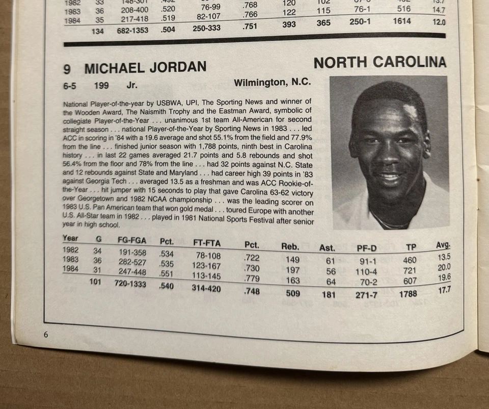 MICHAEL JORDAN Programa Debut RC - 1984 Equipo de Baloncesto Olímpico EE. UU. 22/06/84 Foto 2 de 4