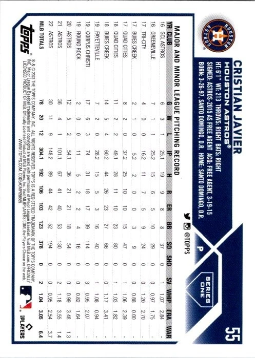 2023 Topps Series 1 Baseball Base #55 CHRISTIAN JAVIER - Image 2 of 2