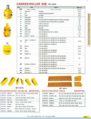 9W8552RC 1U3552 RC1U-3552RC 7J9552 9J4552 1590550 ROCK BUCKET