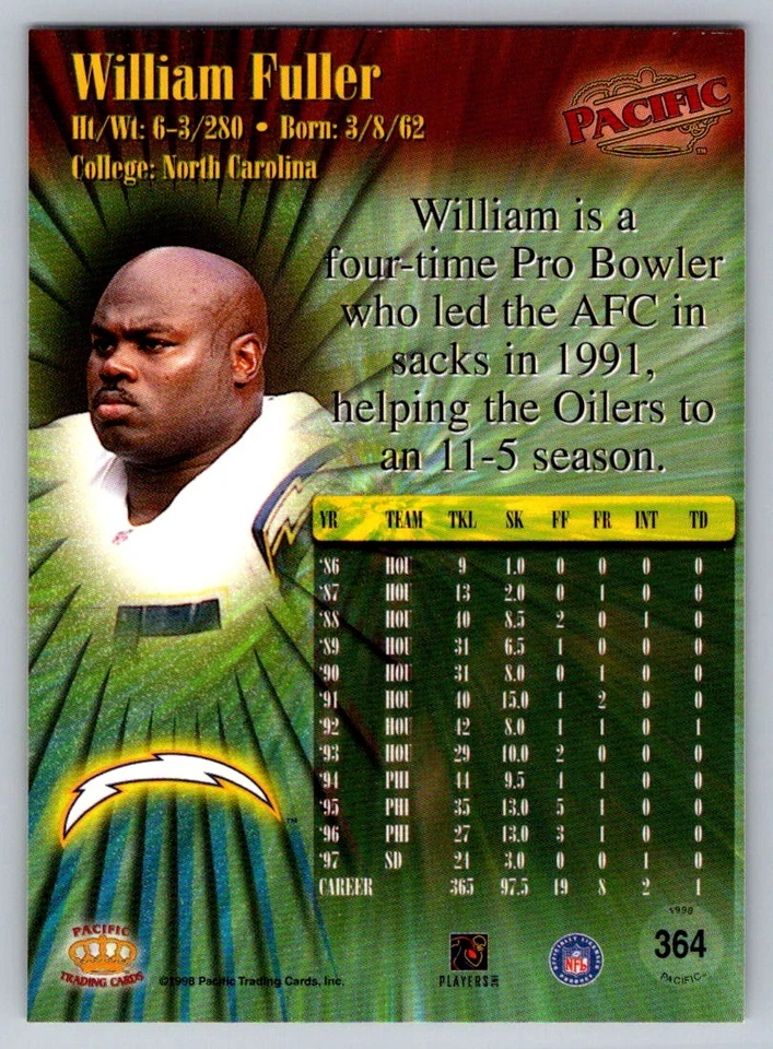1998 Pacific #364 William Fuller - Image 2 of 2